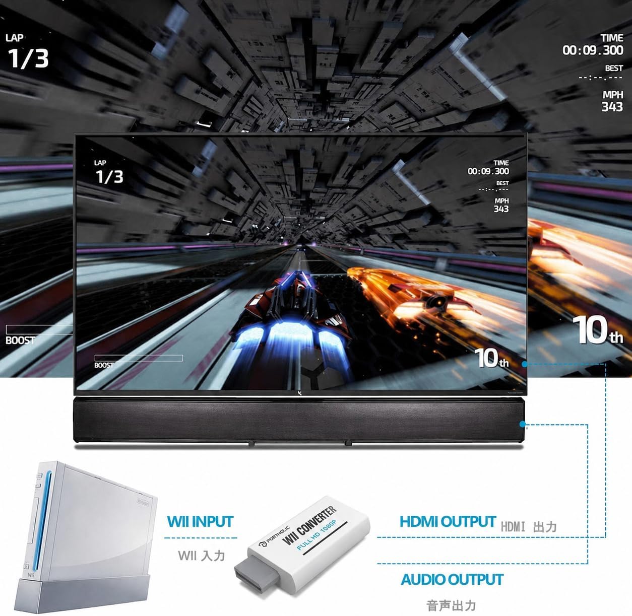 Portholic Wii to HDMI Converter 1080p - Detail view