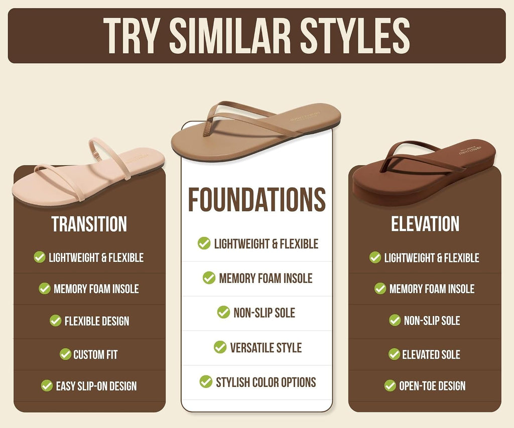 Women's Flip Flops, Memory Foam Insole - Packaging