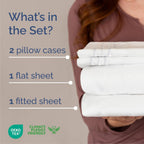 Queen 4 Piece Bed Sheet Set, Deep Pocket, White - Detail view