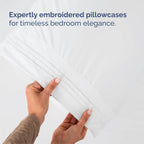 Queen 4 Piece Bed Sheet Set, Deep Pocket, White - In use