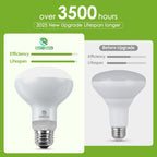 Reptile Heat Lamp Bulbs, 100W, 2 Pack - Alternate angle