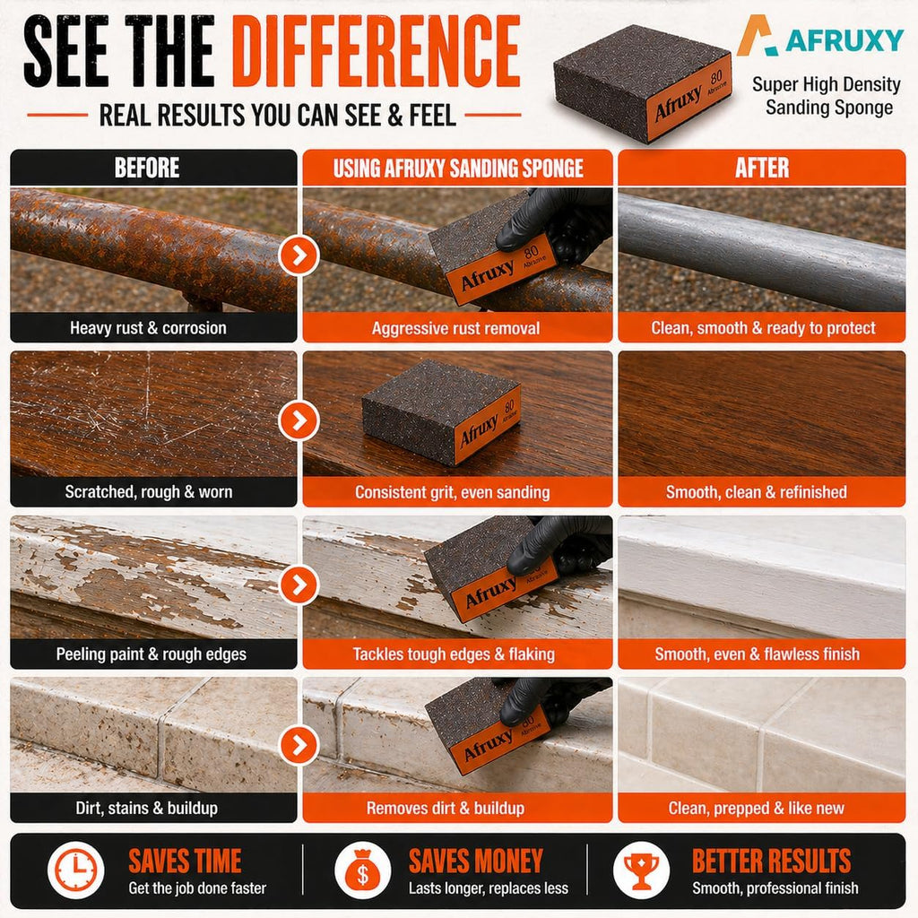 Afruxy Sanding Sponge 4-Pack with Gloves - Detail view