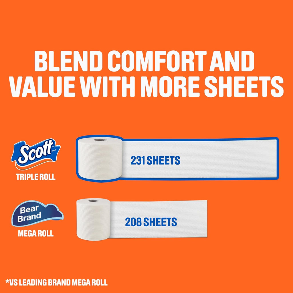 Scott ComfortPlus Toilet Paper, 12 Triple Rolls - Alternate angle