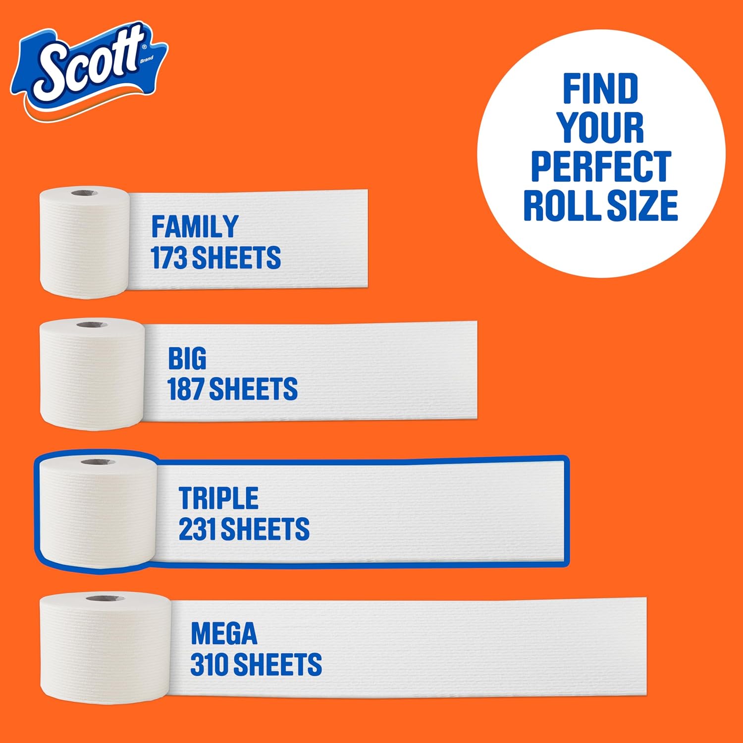 Scott ComfortPlus Toilet Paper, 12 Triple Rolls - In use