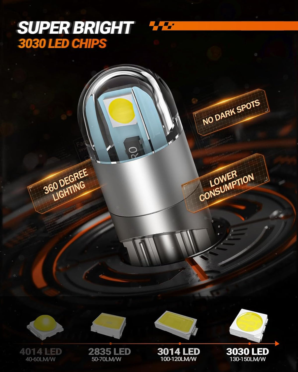 Sealight 194 LED Bulb 6000K, Pack of 10 - Close-up