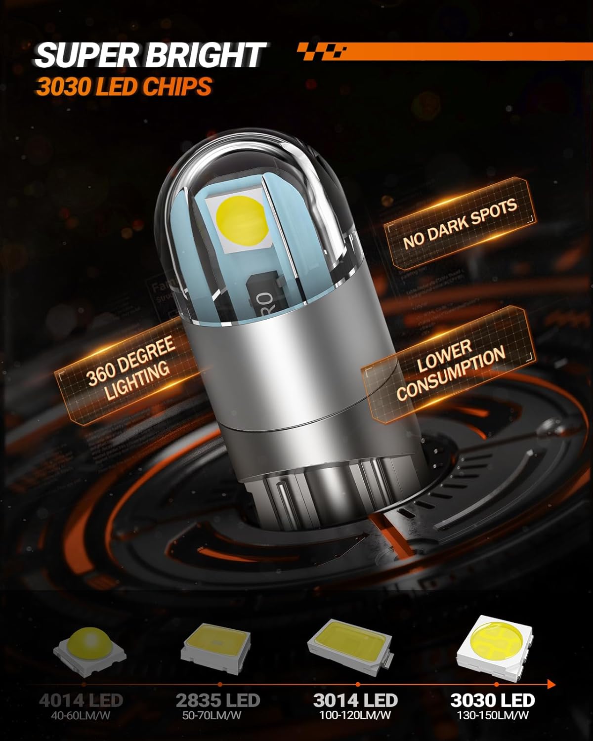 Sealight 194 LED Bulb 6000K, Pack of 10 - Close-up
