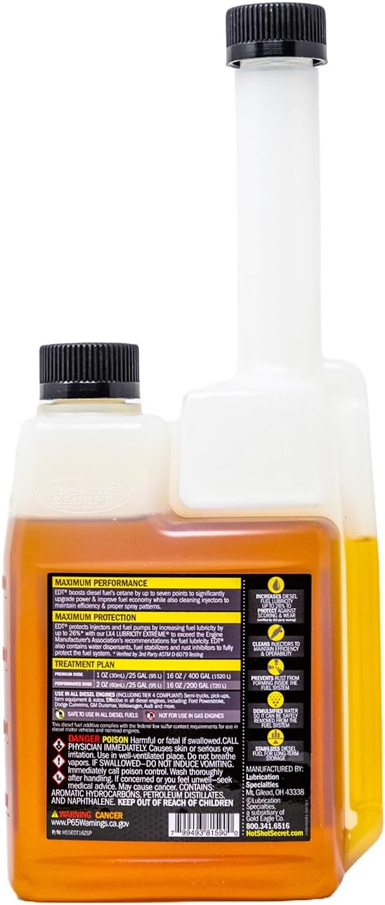 Hot Shot's Secret Everyday Diesel Treatment - Detail view