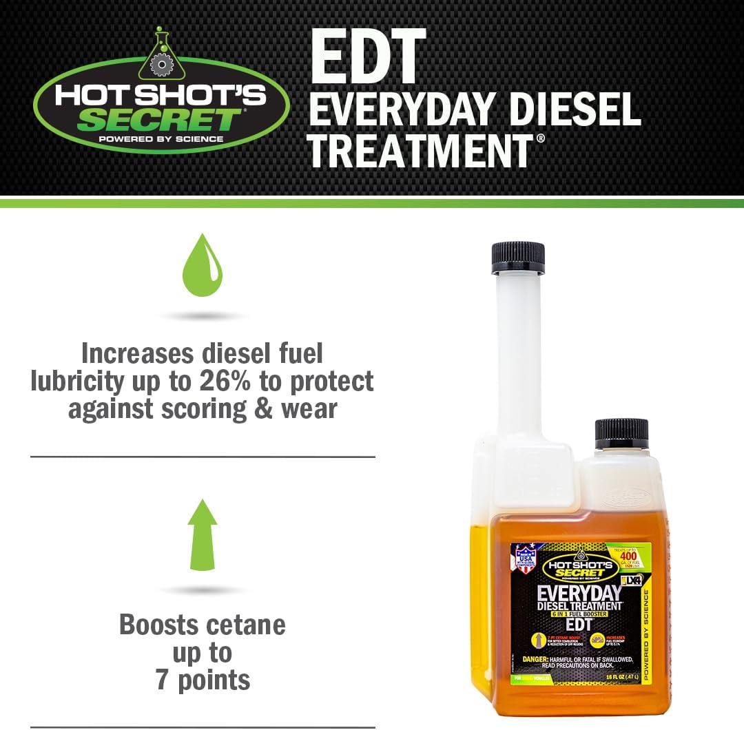 Hot Shot's Secret Everyday Diesel Treatment - Close-up