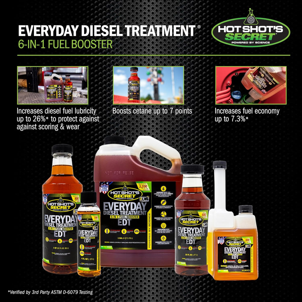 Hot Shot's Secret Everyday Diesel Treatment - Additional view