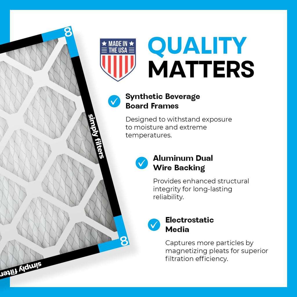 Simply 20x20x1 Air Filter, MERV 8, 6 Pack - Close-up