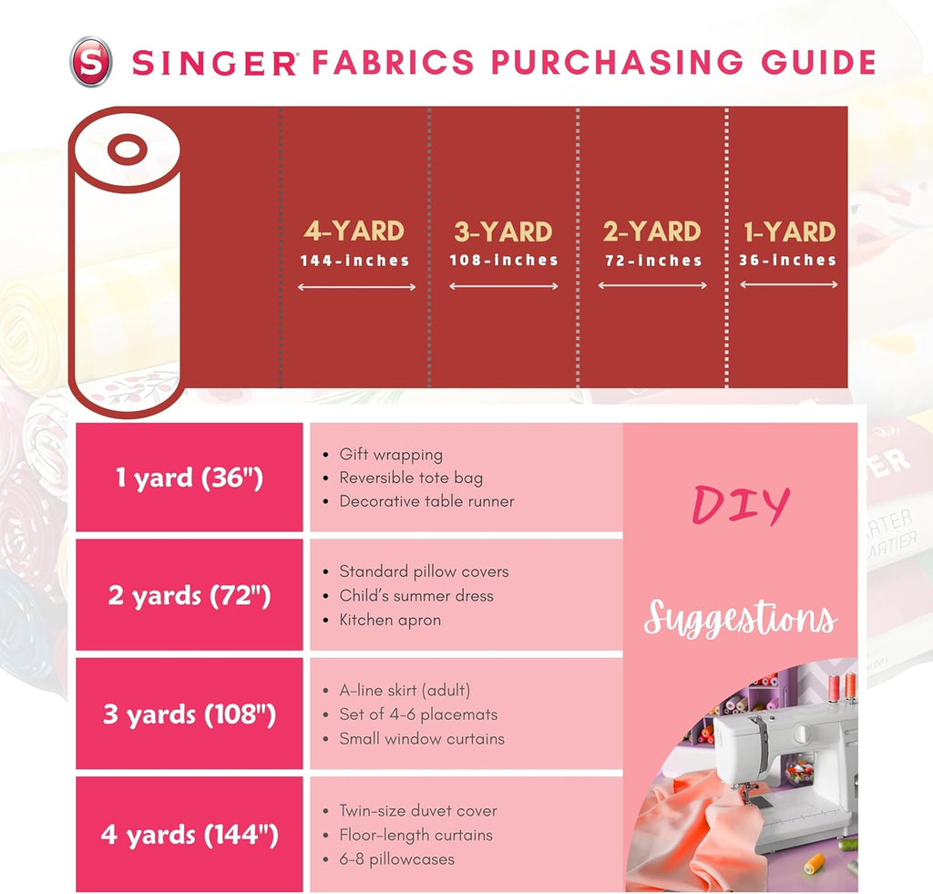 Singer Cotton Quilting Fabric, 44 In, Bright White - In use