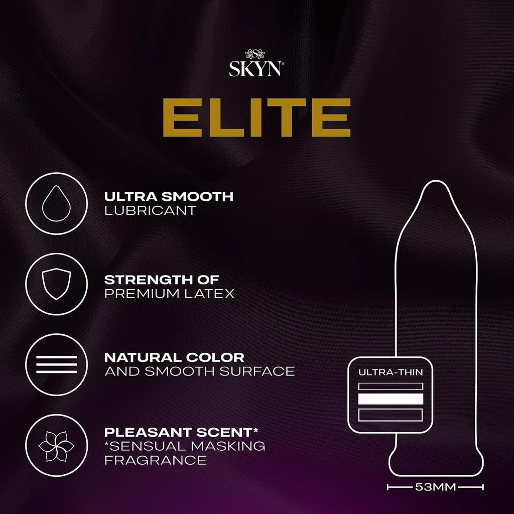 SKYN Elite Ultra-Thin Condoms, 36 Count - Alternate angle