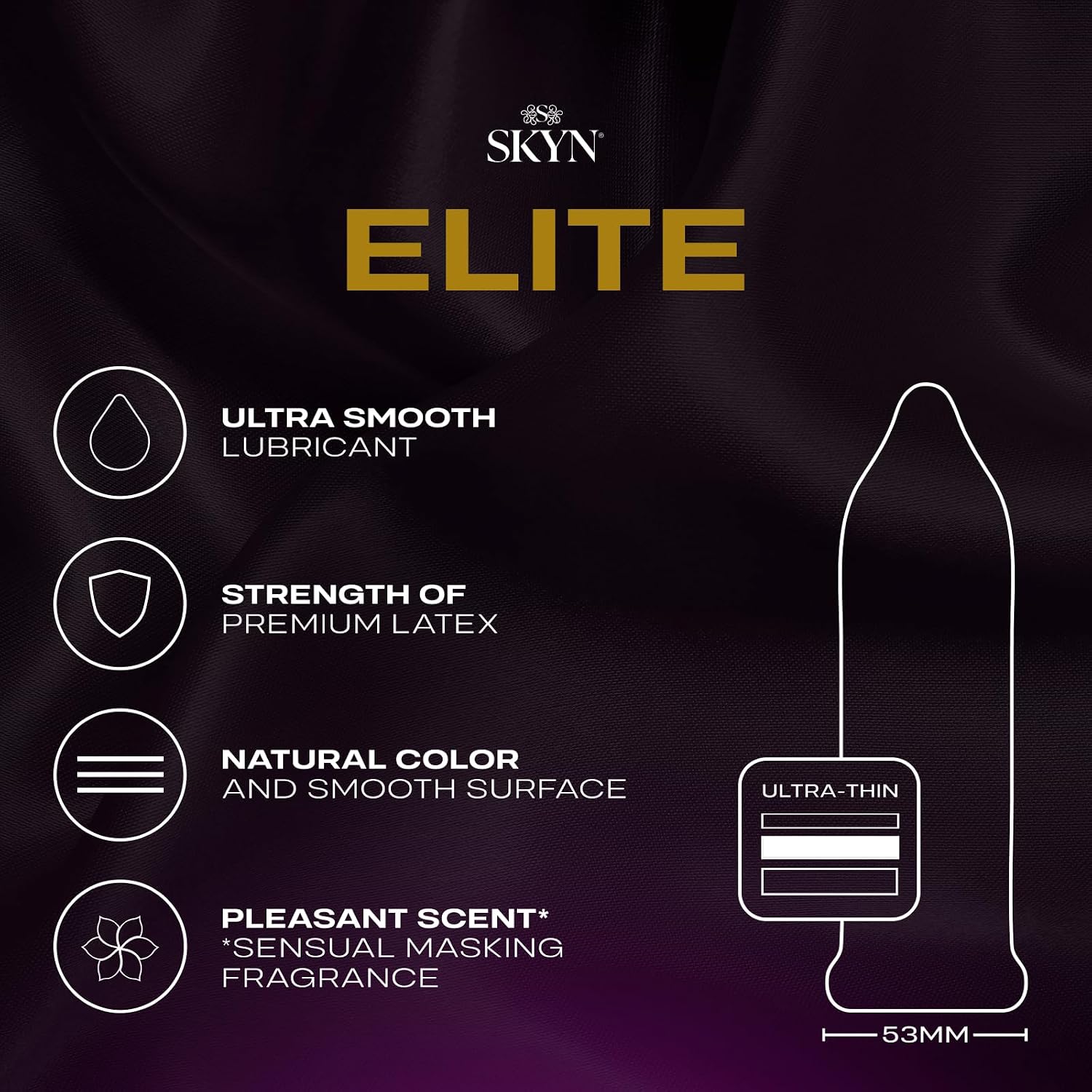 SKYN Elite Ultra-Thin Condoms, 36 Count - Alternate angle