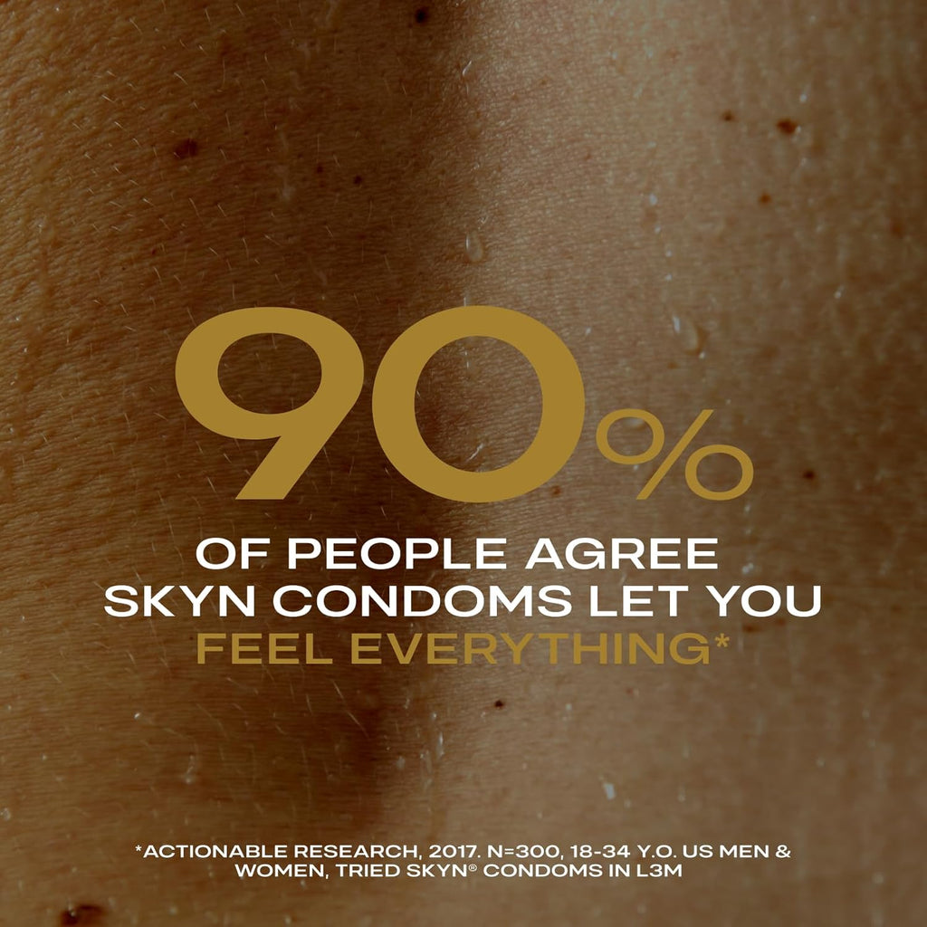 SKYN Elite Ultra-Thin Condoms, 36 Count - Feature highlight