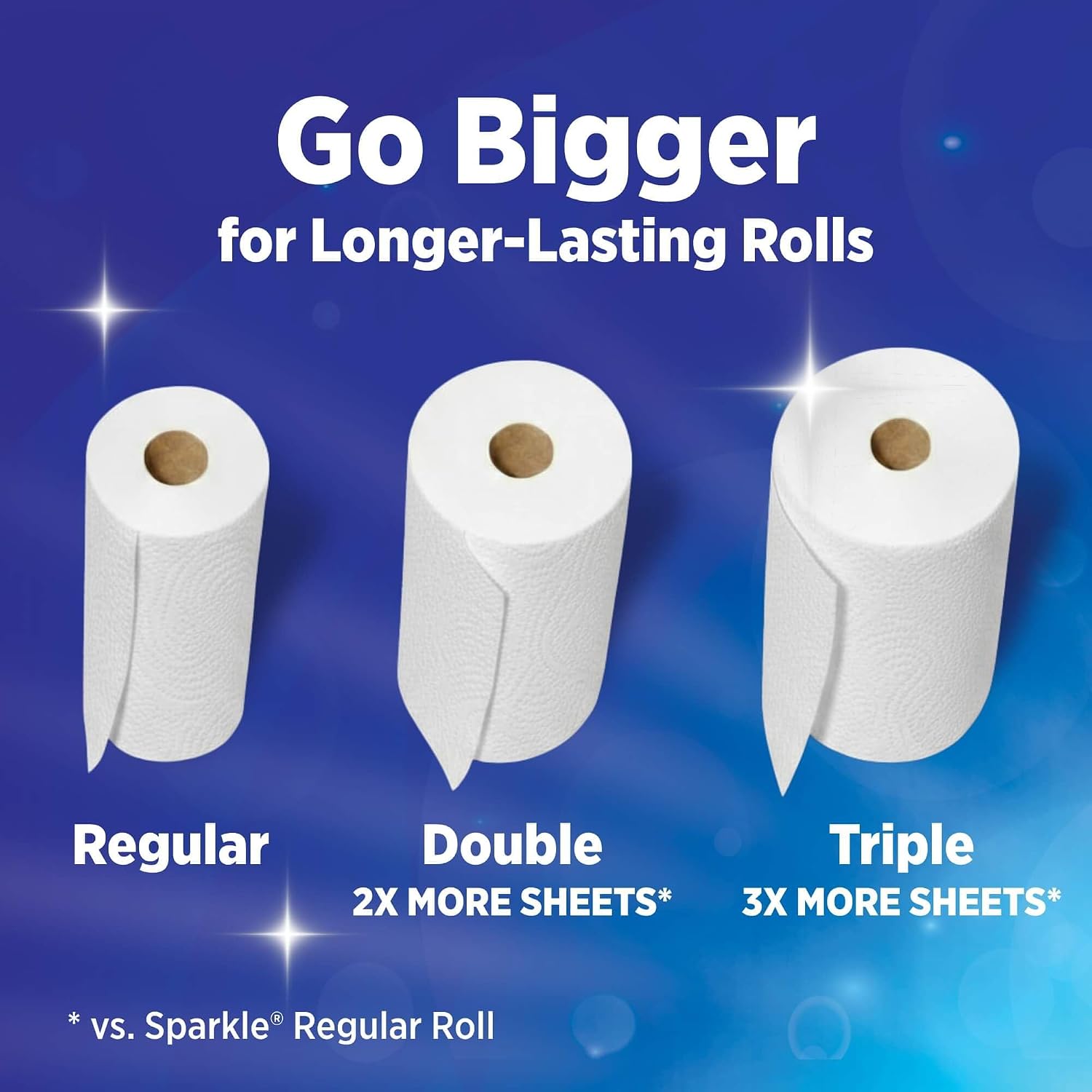 Sparkle Pick-A-Size Paper Towels, 6 Double Rolls - Additional view