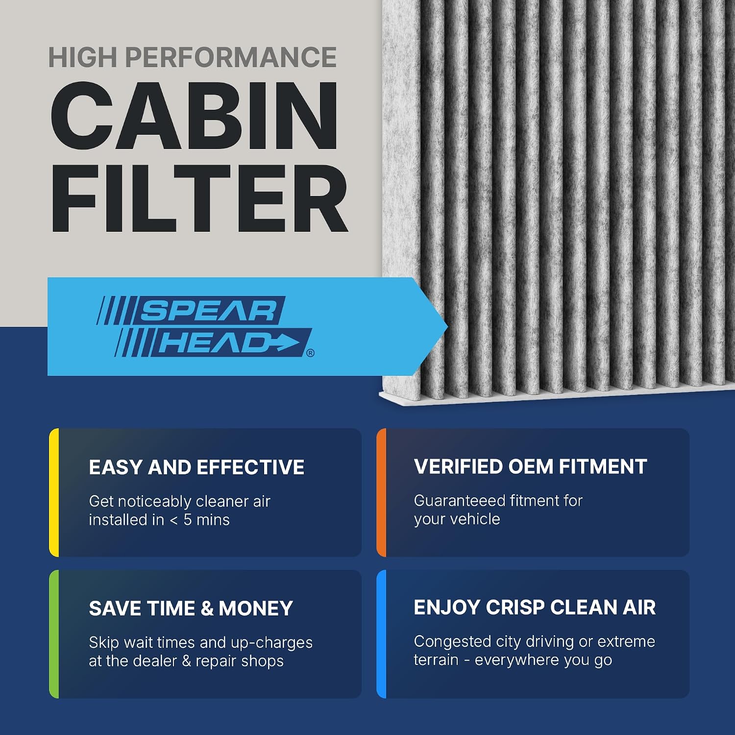 Spearhead Odor Defense Cabin Air Filter BE-157 - Alternate angle