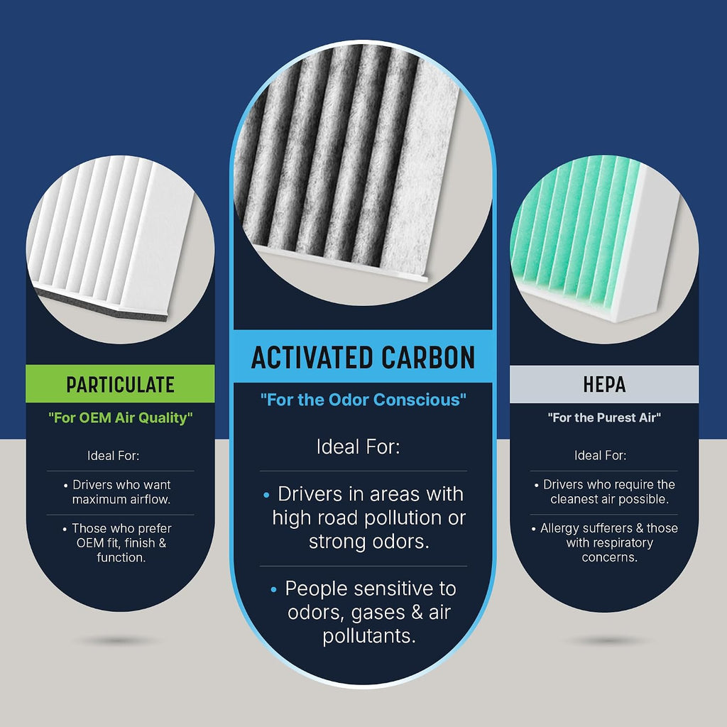 Spearhead Odor Defense Cabin Air Filter BE-157 - In use