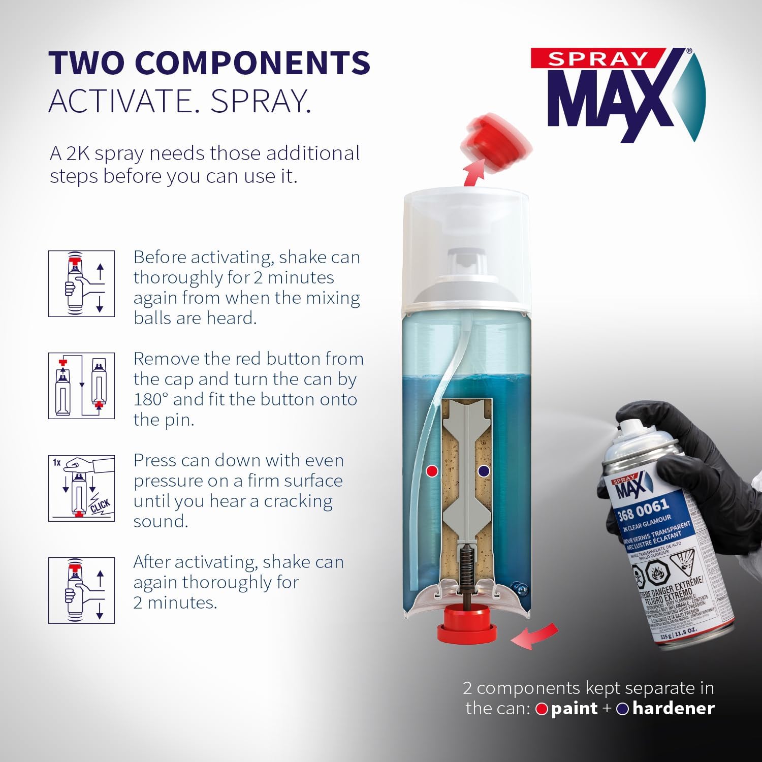 SprayMax 2K Glamour High Gloss Clear Coat - Alternate angle