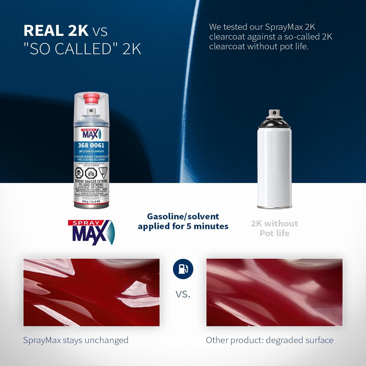 SprayMax 2K Glamour High Gloss Clear Coat - In use