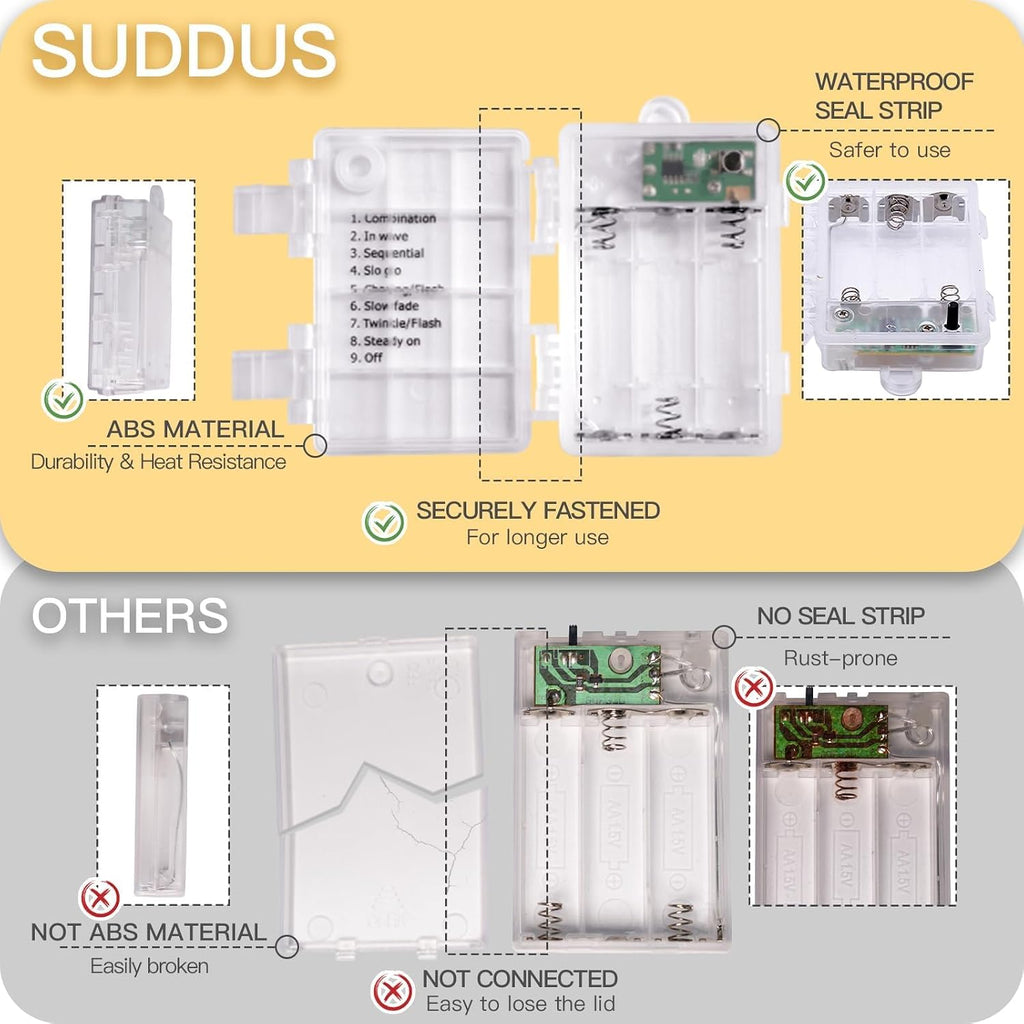Suddus Fairy Lights, 33ft 100 LED with Remote - Feature highlight