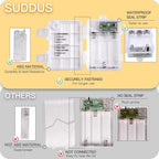 Suddus Fairy Lights, 33ft 100 LED with Remote - Feature highlight
