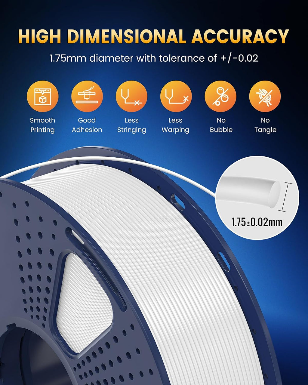 SUNLU PLA+ 2.0 Filament Bundle, 4kg - In use