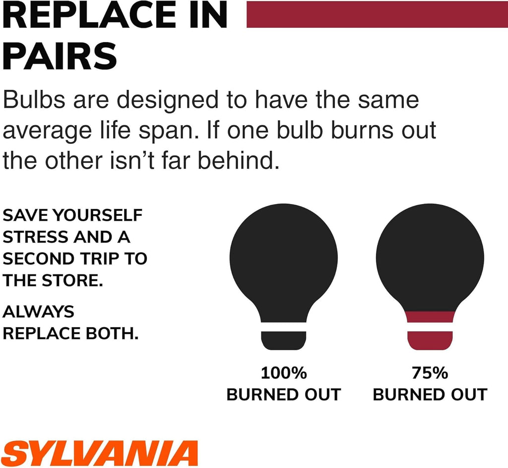 SYLVANIA 7443 Long Life Miniature Bulb, 2-Pack - Detail view