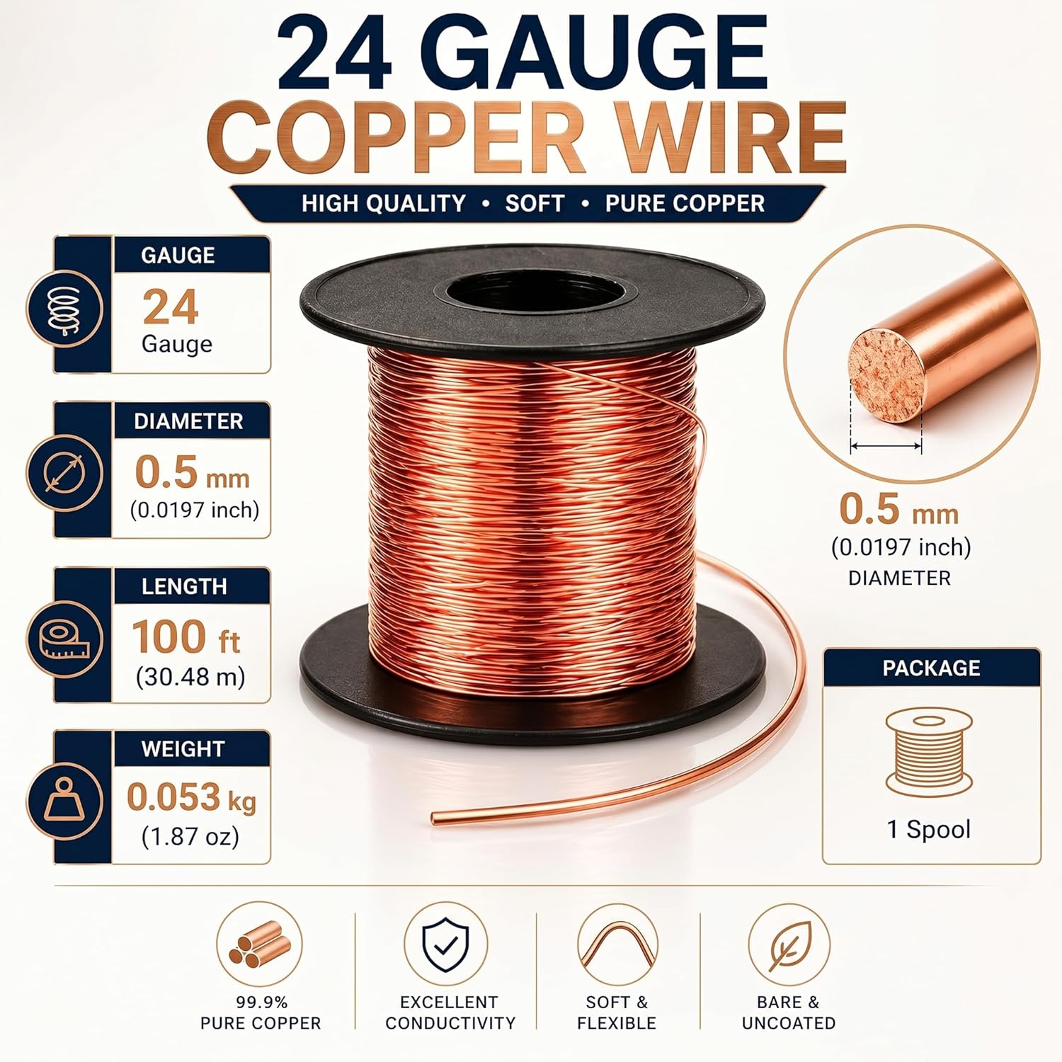 Therwen 100 Ft 24 Gauge Copper Wire Spool - Alternate angle