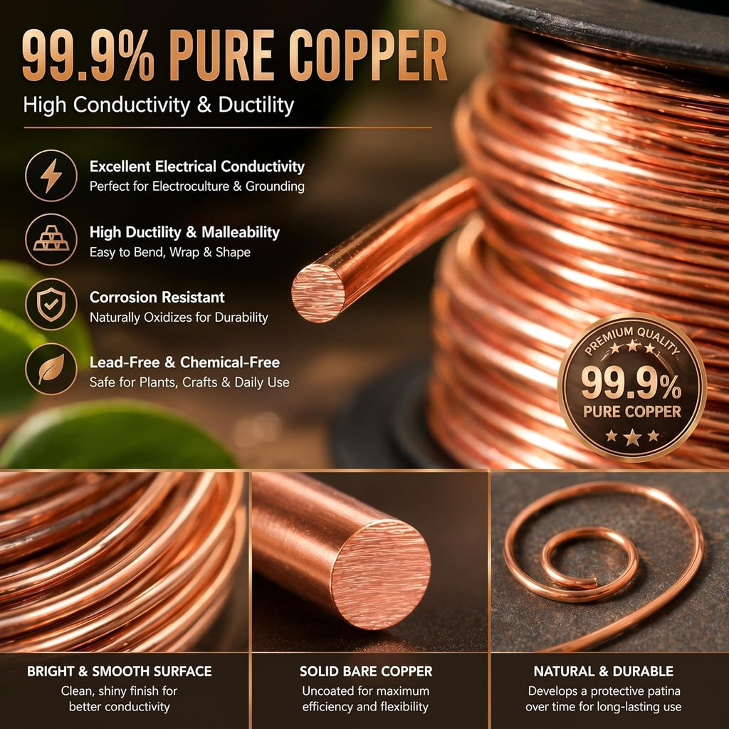 Therwen 100 Ft 24 Gauge Copper Wire Spool - Close-up
