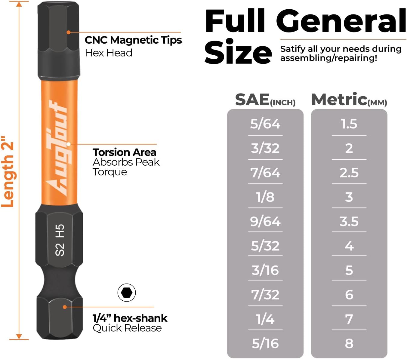 Toolant 20-Pc Hex Bit Set, Metric and SAE - Size reference