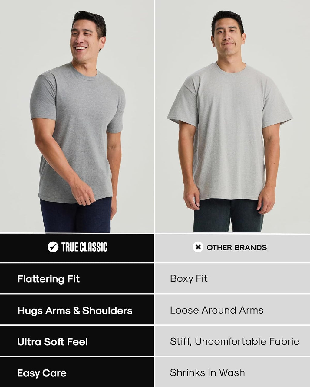 True Classic Men's Crew Neck T-Shirt - Detail view