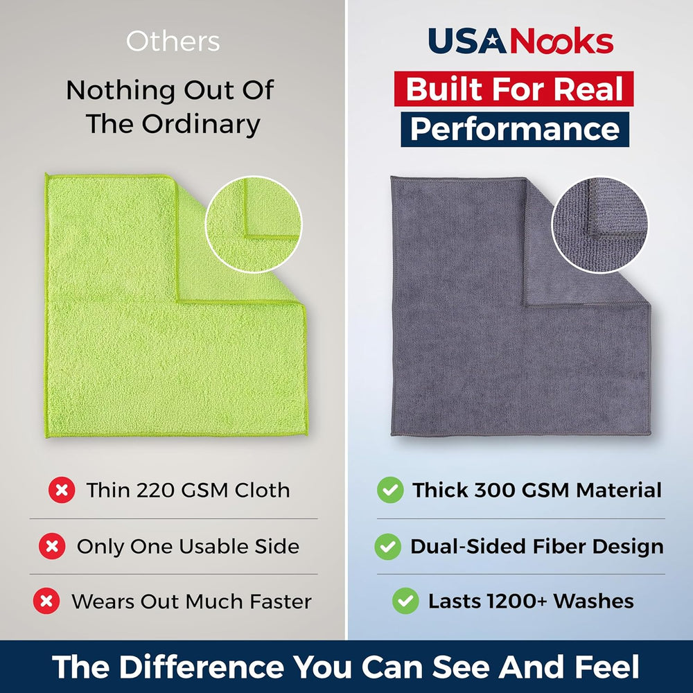 USANOOKS Microfiber Cleaning Cloth, 12 Pack - Alternate angle