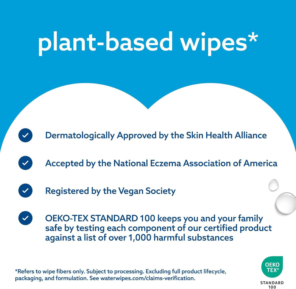 WaterWipes Sensitive+ Baby Wipes, 720 Ct - Alternate angle