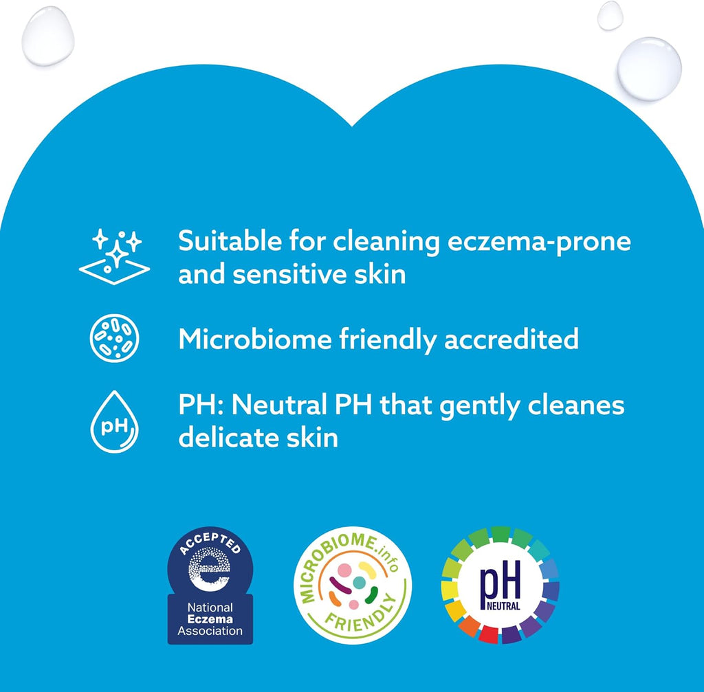 WaterWipes Sensitive+ Baby Wipes, 720 Ct - Close-up