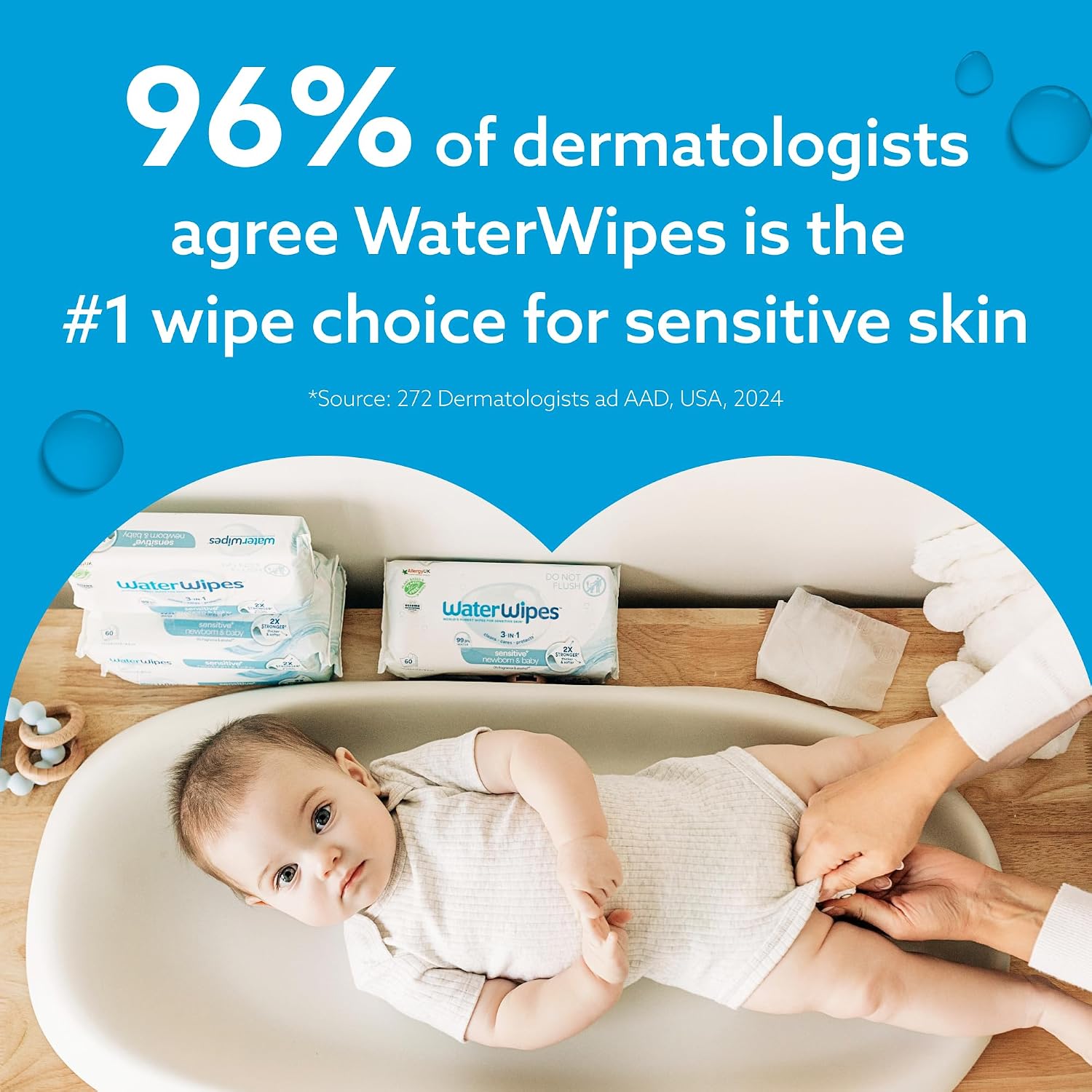 WaterWipes Sensitive+ Baby Wipes, 720 Ct - Packaging
