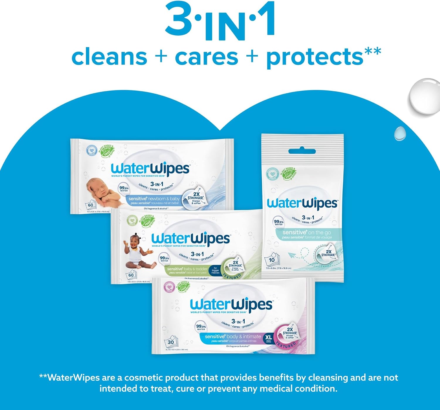 WaterWipes Sensitive+ Baby Wipes, 720 Ct - Feature highlight