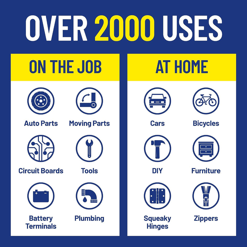 WD-40 Original Multi-Use Product, 2-Pack - Size reference