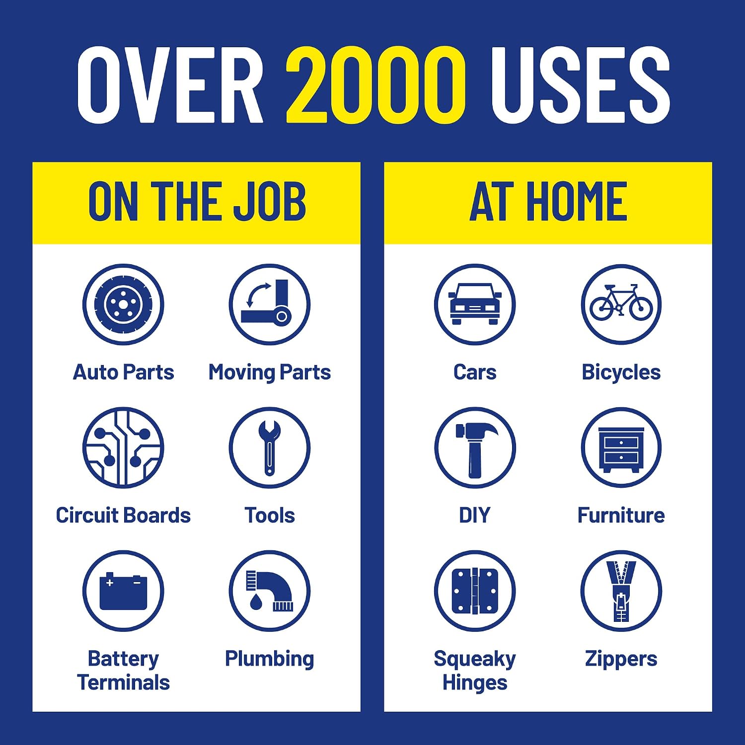 WD-40 Original Multi-Use Product, 2-Pack - Size reference