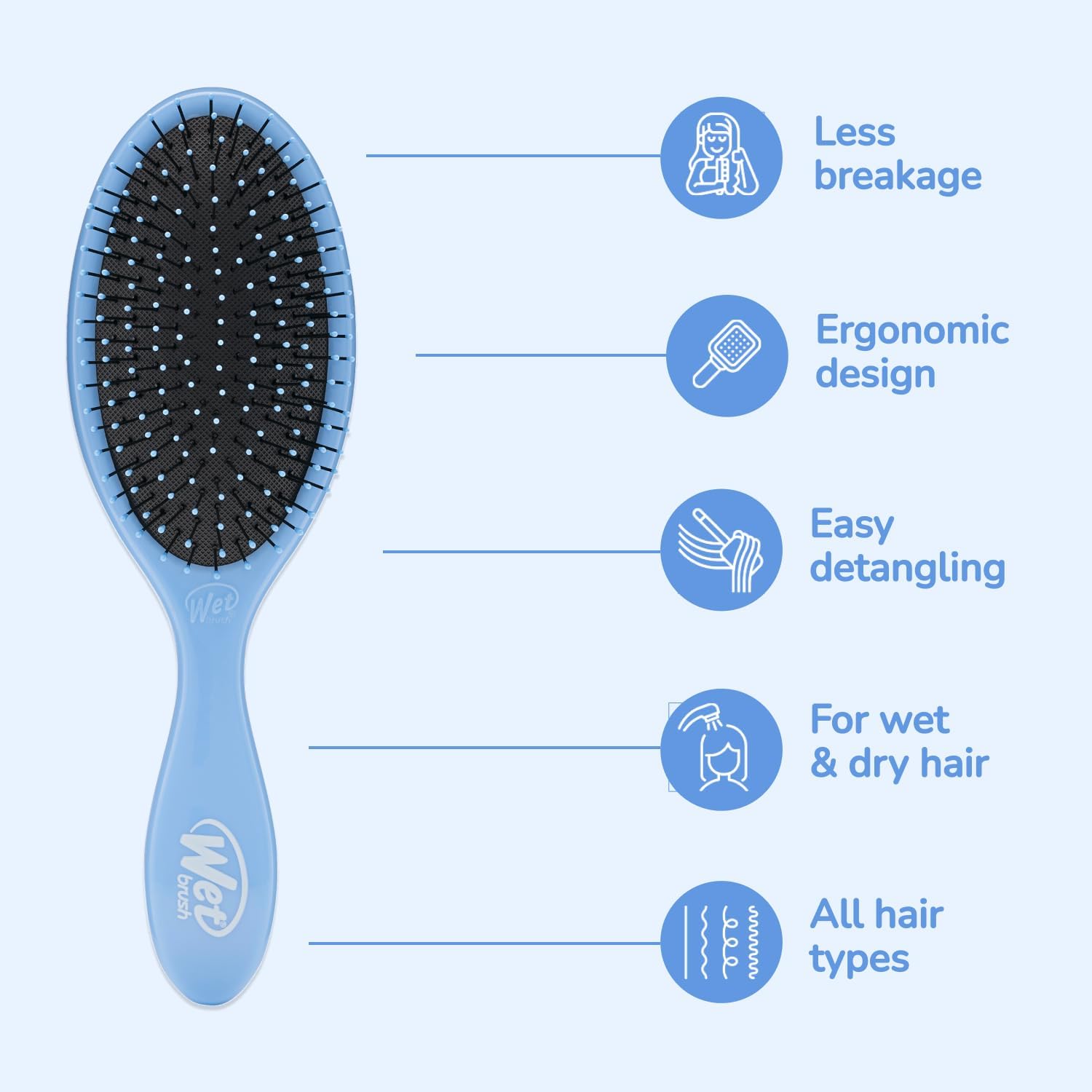Wet Brush Detangler for Curly Thick Hair - Close-up