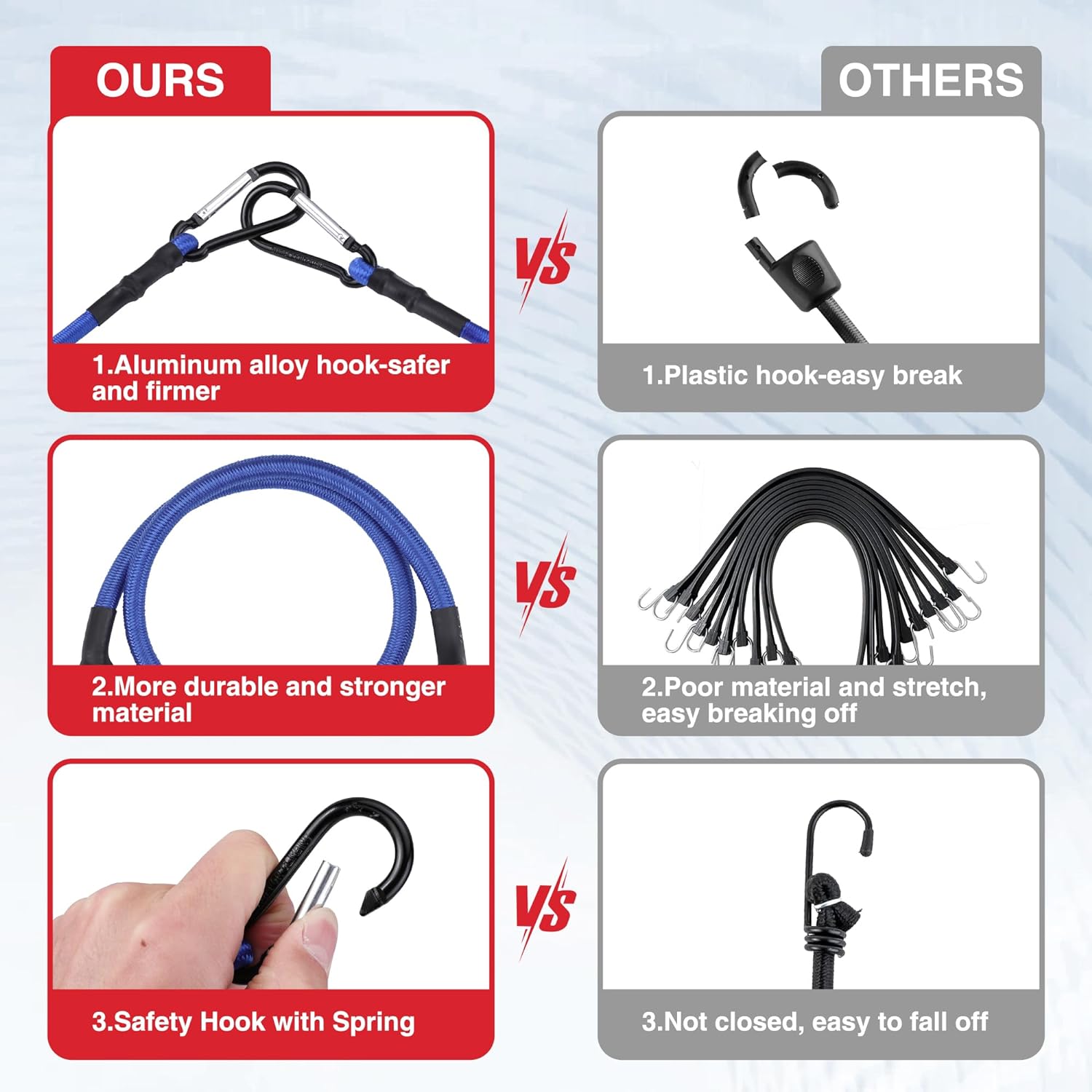 Workpro 24in Bungee Cords, 4-Pack - Detail view
