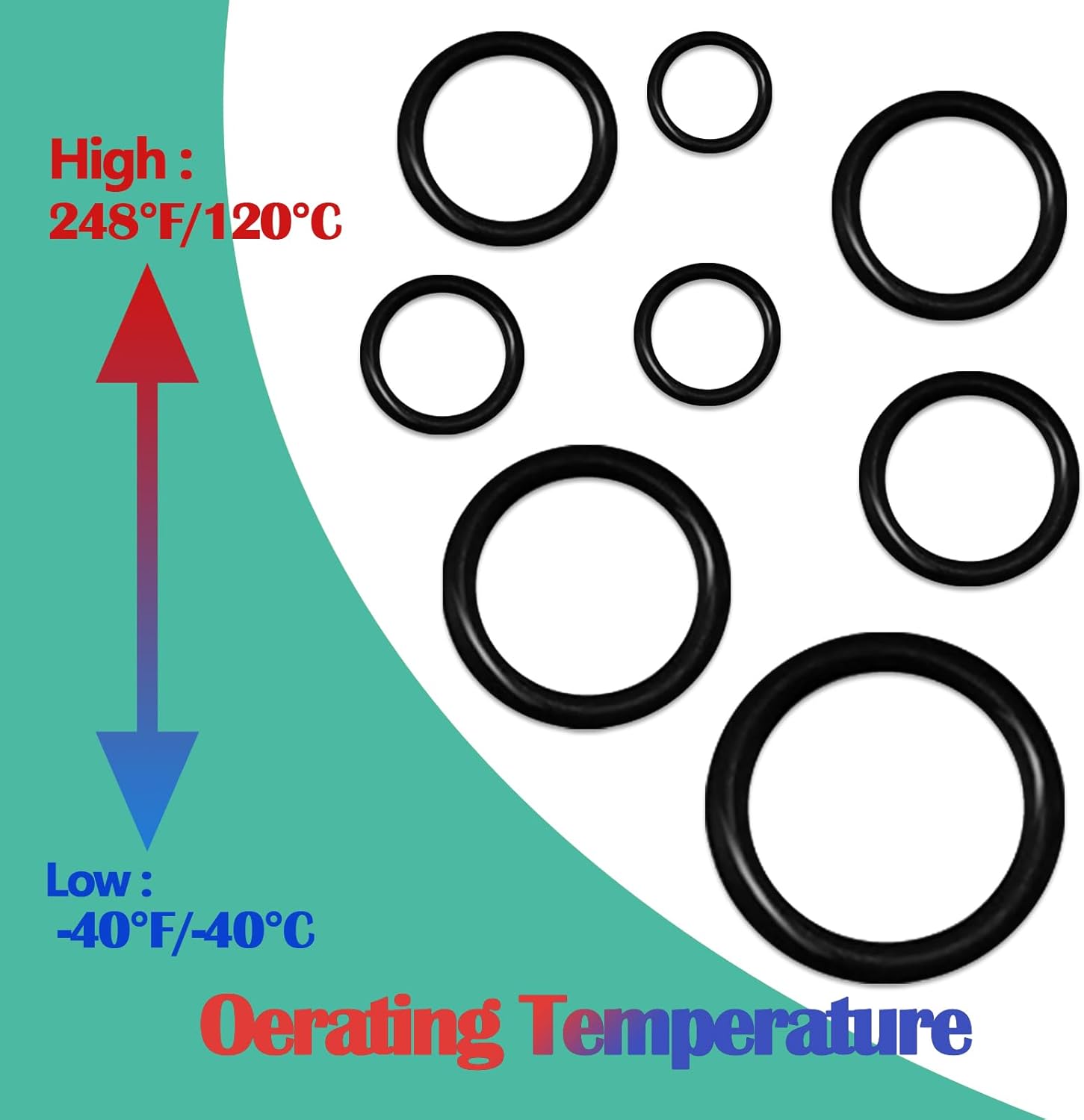 XBVV 1020 Pcs O-Ring Kit, 20 Sizes Nitrile Rubber - Packaging