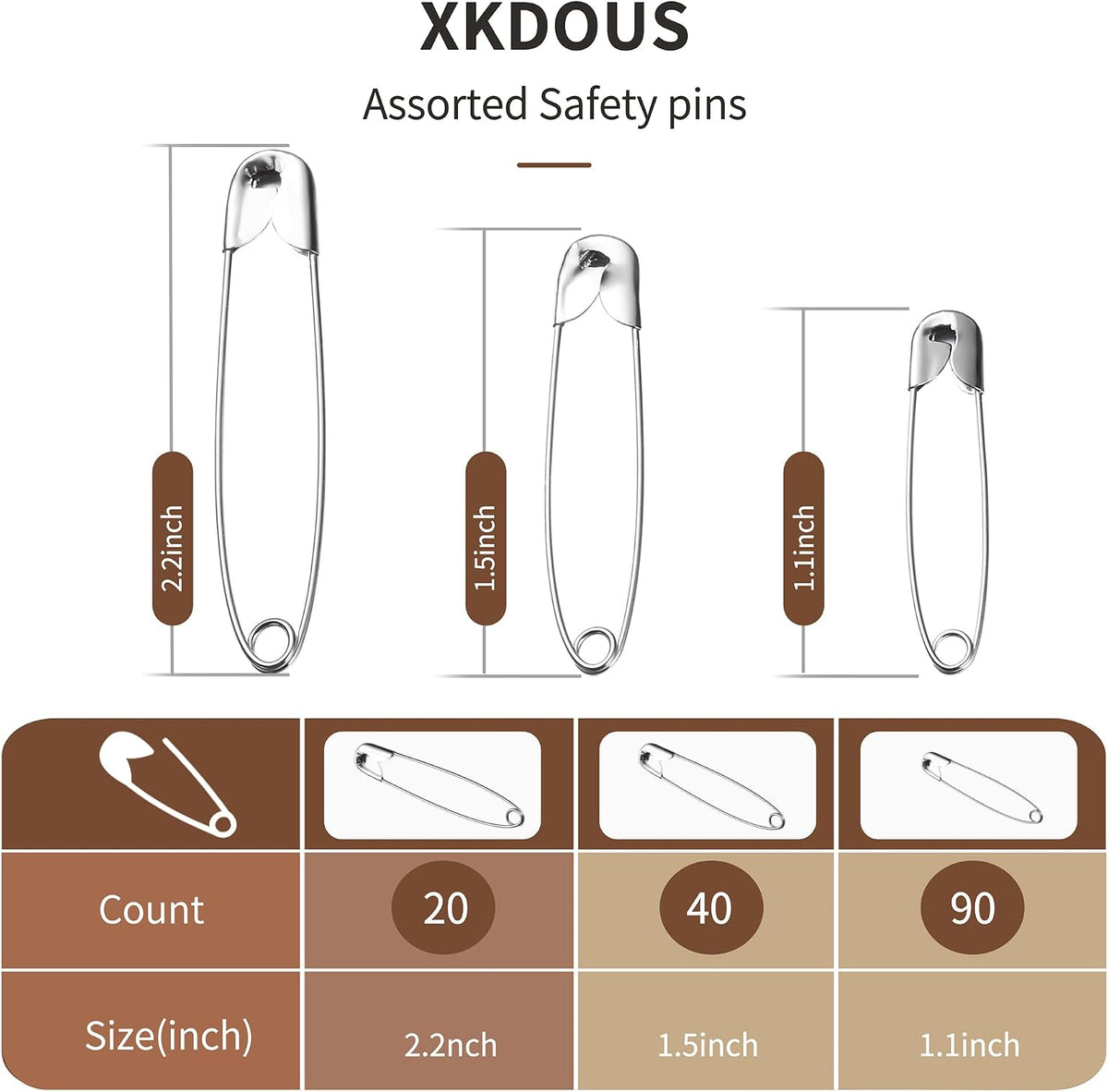 XKDOUS Safety Pins Assorted Sizes, 150 Pack Silver - Detail view